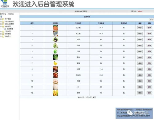 ssm实现管理员和用户 基于ssm的网上水果生鲜超市商城管理系统